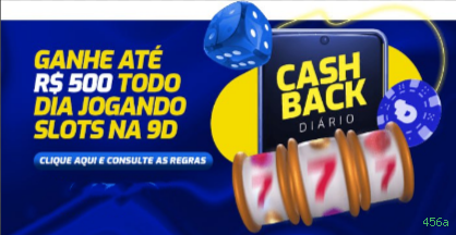 Notificações